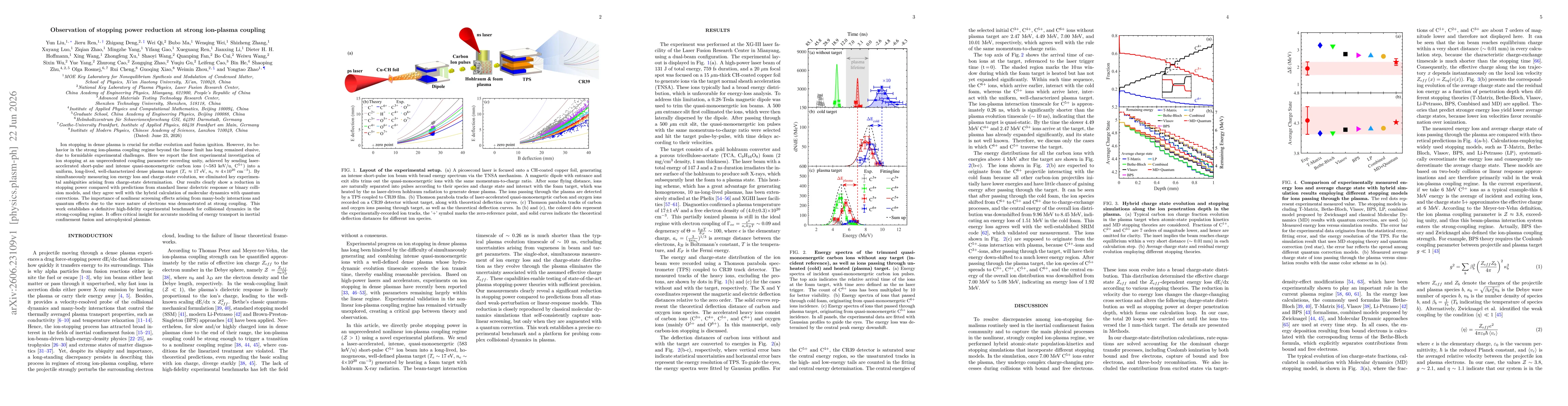 Thumbnail for Observation of stopping power reduction at strong ion-plasma coupling