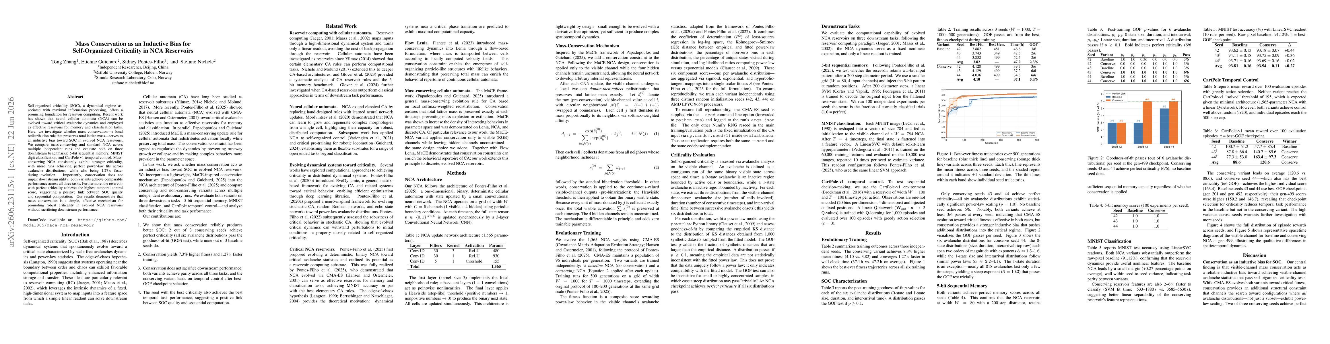 Thumbnail for Mass Conservation as an Inductive Bias for Self-Organized Criticality in NCA Reservoirs
