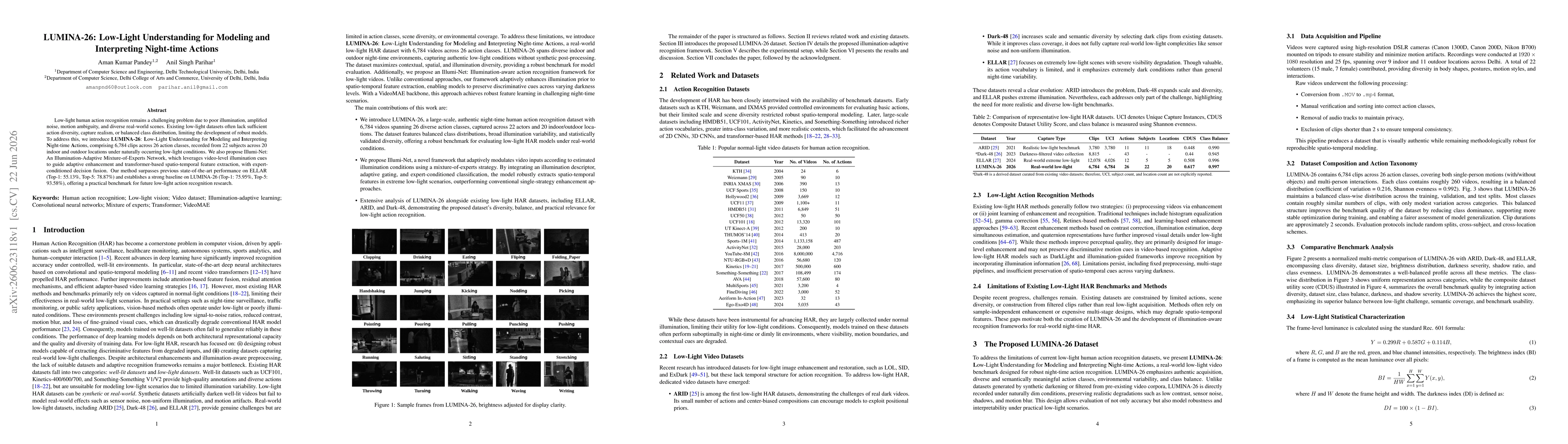 Thumbnail for LUMINA-26: Low-Light Understanding for Modeling and Interpreting Night-time Actions