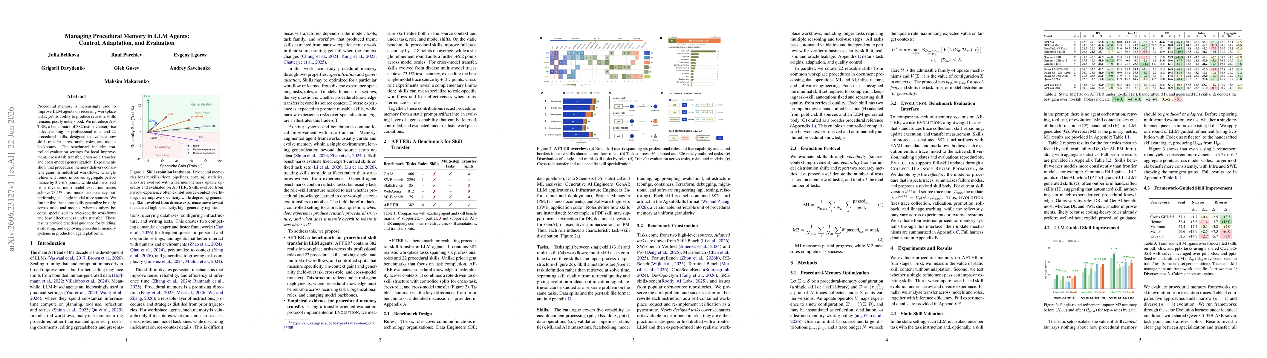 Thumbnail for Managing Procedural Memory in LLM Agents: Control, Adaptation, and Evaluation