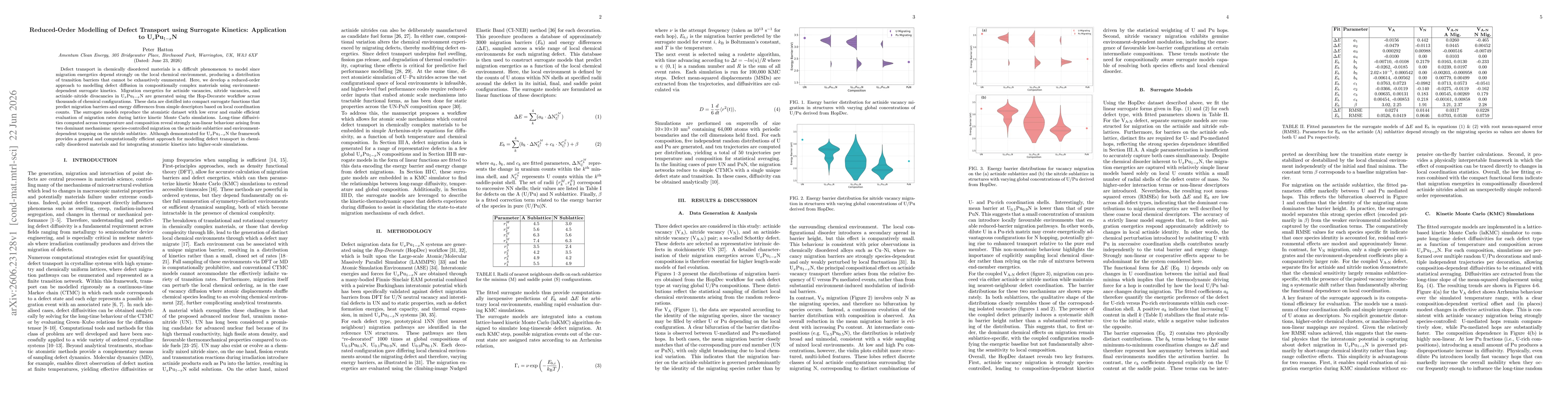 Thumbnail for Reduced-Order Modelling of Defect Transport using Surrogate Kinetics: Application to U$_x$Pu$_ {1-x}$N