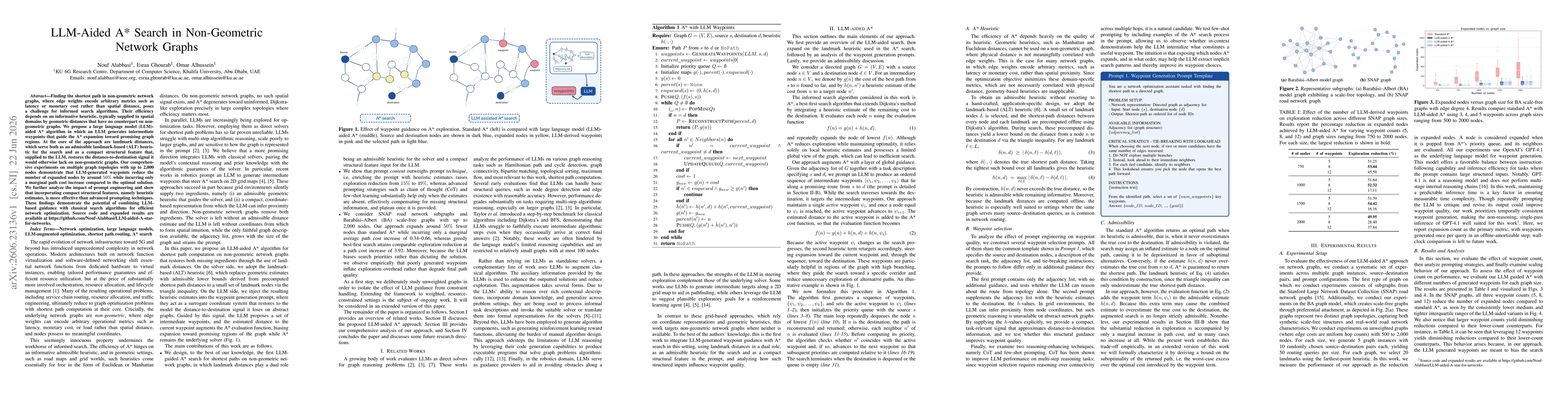 Thumbnail for LLM-Aided A* Search in Non-Geometric Network Graphs