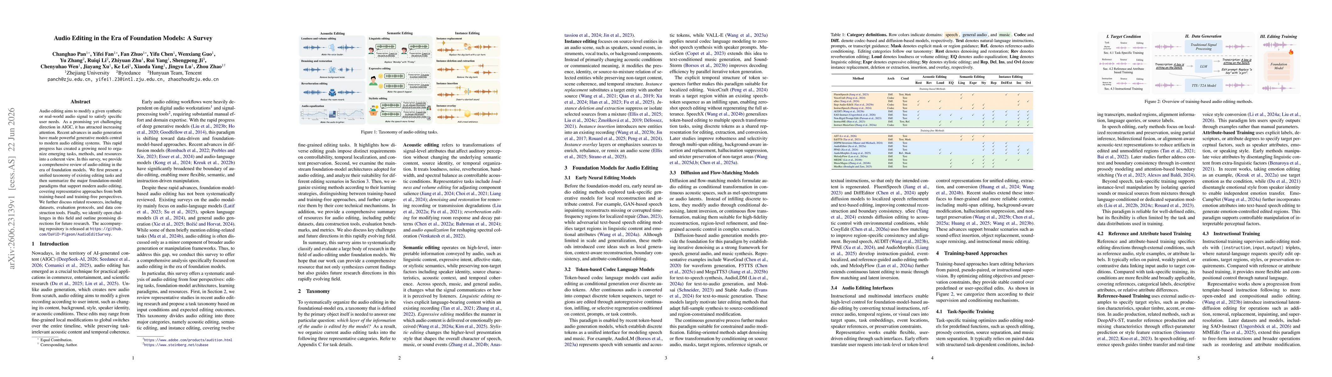 Thumbnail for Audio Editing in the Era of Foundation Models: A Survey