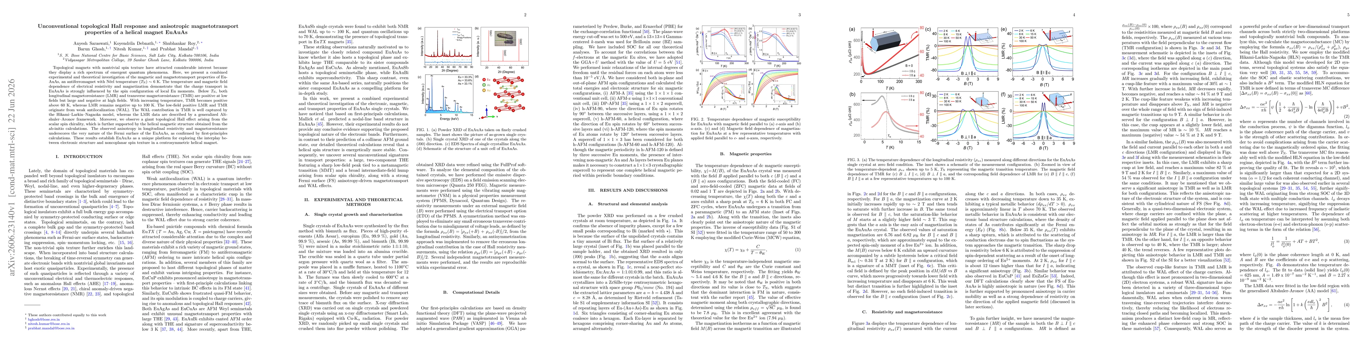 Thumbnail for Unconventional topological Hall response and anisotropic magnetotransport properties of a helical magnet EuAuAs