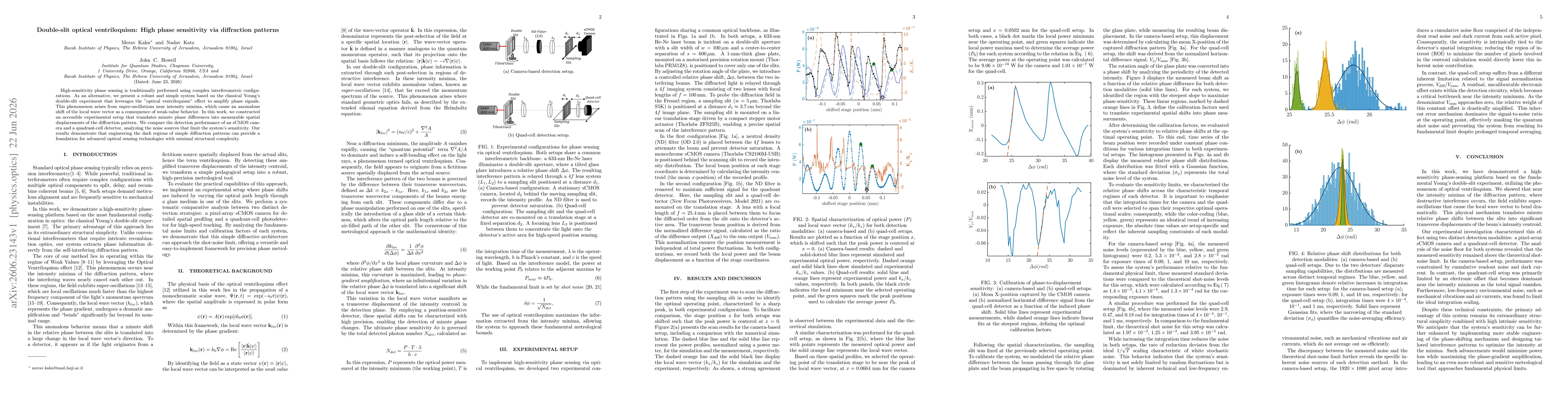 Thumbnail for Double-slit optical ventriloquism: High phase sensitivity via diffraction patterns