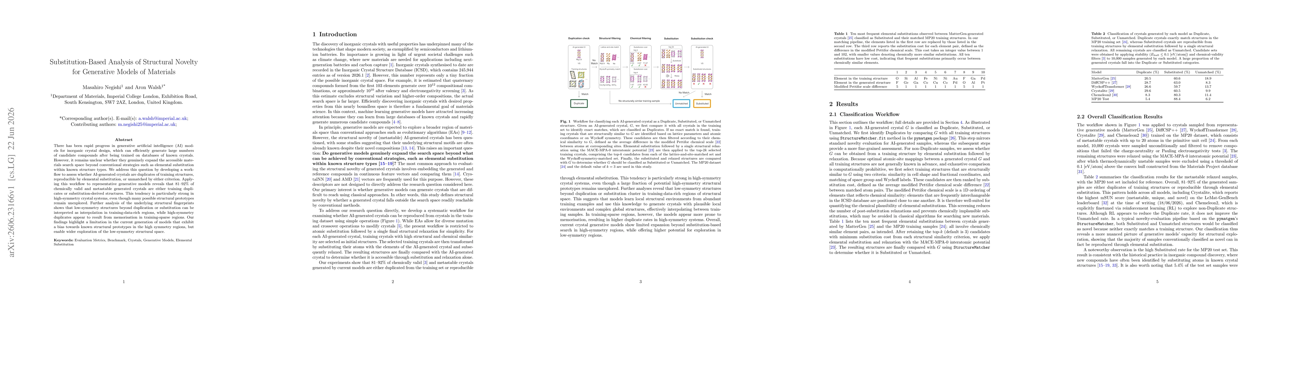 Thumbnail for Substitution-Based Analysis of Structural Novelty for Generative Models of Materials