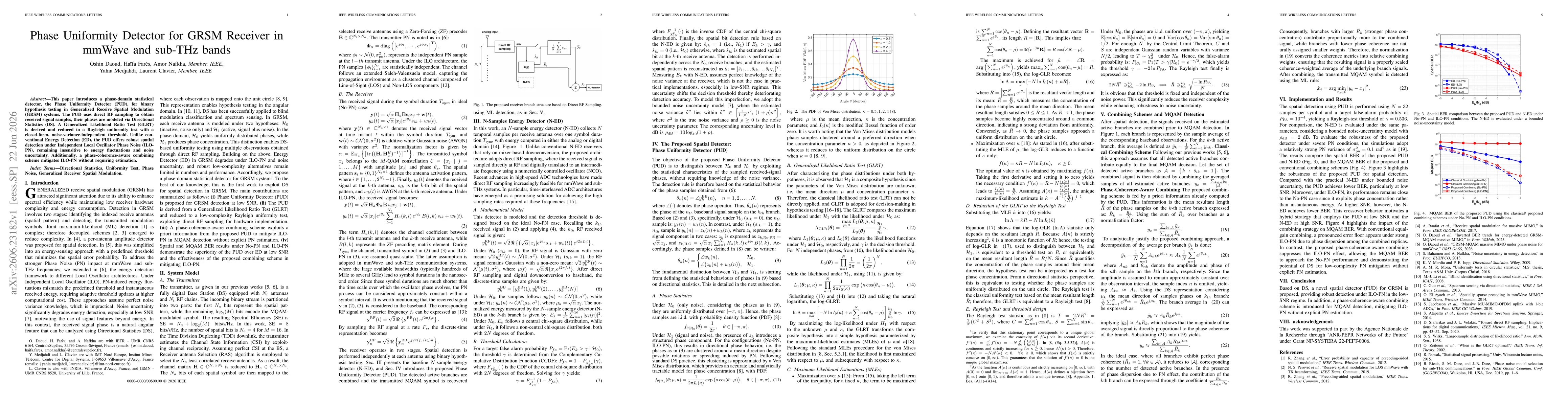 Thumbnail for Phase Uniformity Detector for GRSMReceivers in mmWave and Sub-THz Bands