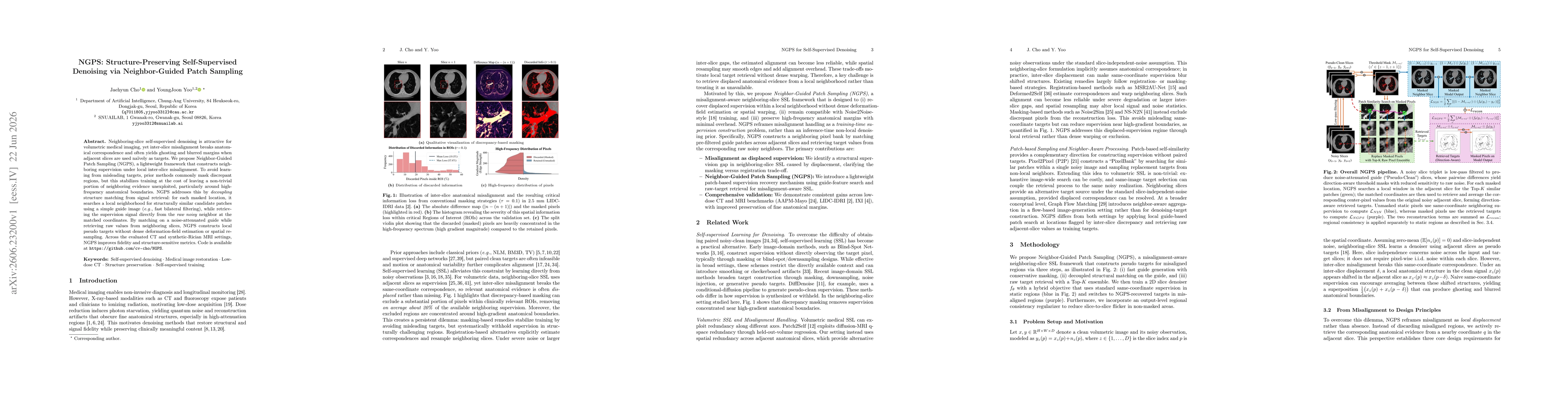 Thumbnail for NGPS: Structure-Preserving Self-Supervised Denoising via Neighbor-Guided Patch Sampling
