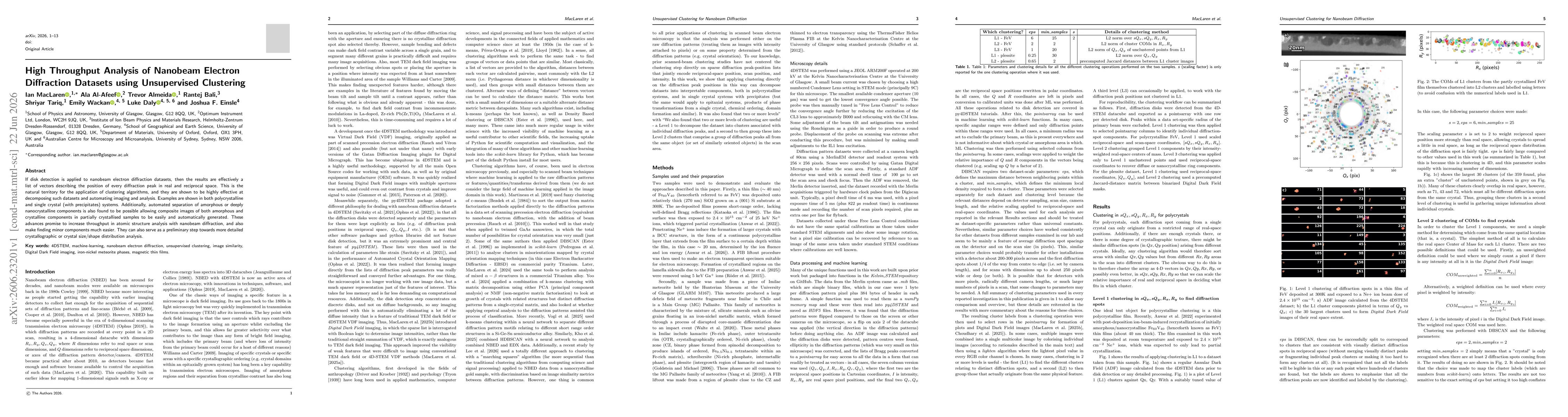 Thumbnail for High Throughput Analysis of Nanobeam Electron Diffraction Datasets using Unsupervised Clustering