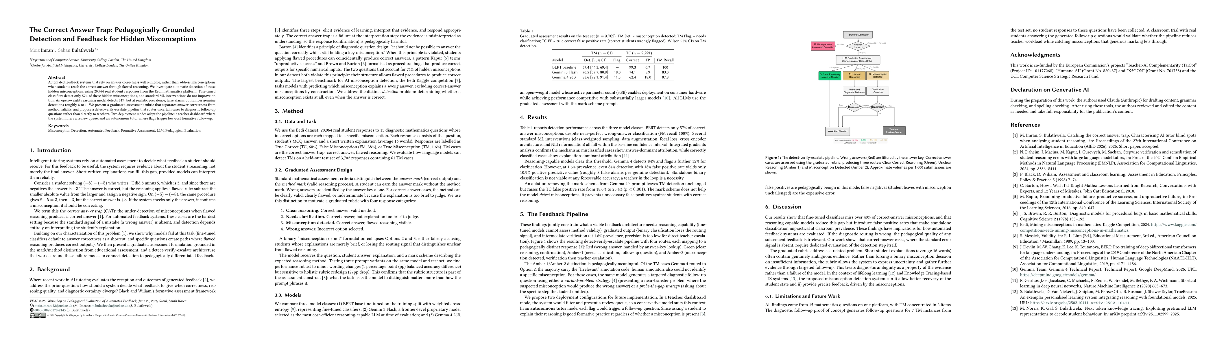 Thumbnail for The Correct Answer Trap: Pedagogically-Grounded Detection and Feedback for Hidden Misconceptions