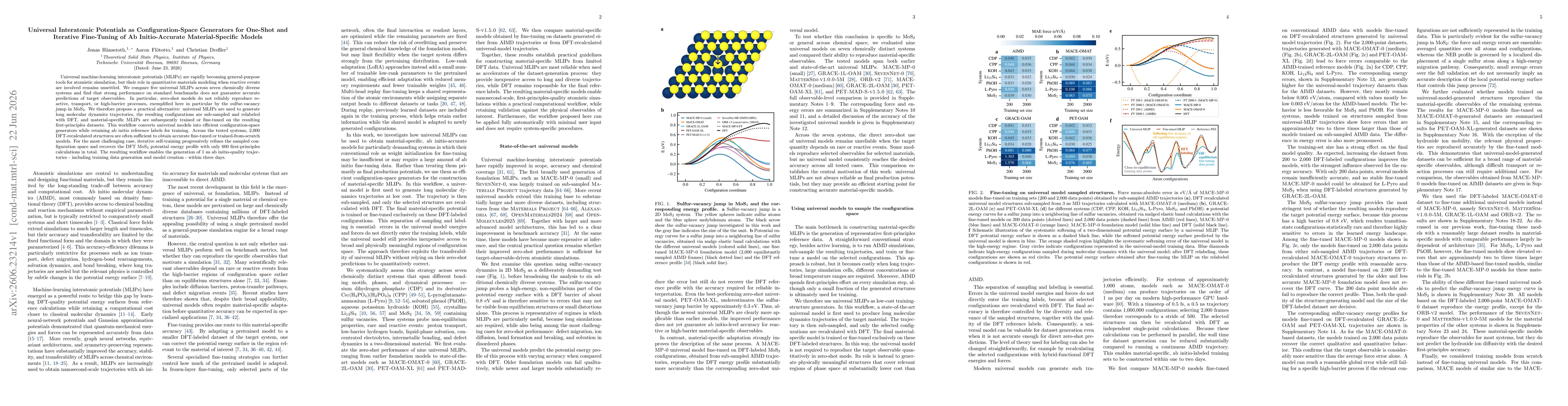 Thumbnail for Universal Interatomic Potentials as Configuration-Space Generators for One-Shot and Iterative Fine-Tuning of Ab Initio-Accurate Material-Specific Models