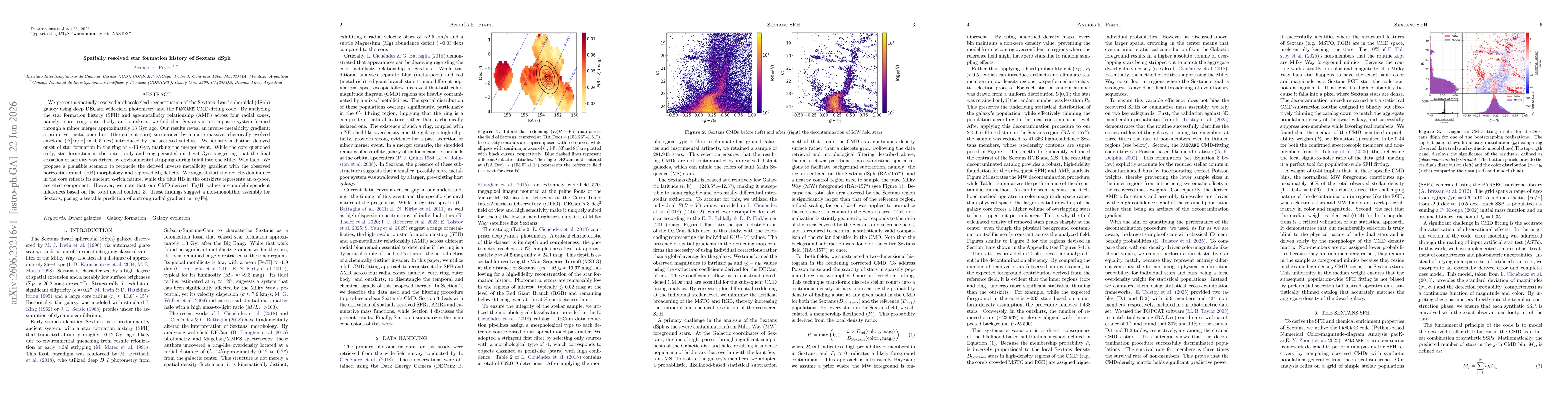 Thumbnail for Spatially resolved star formation history of Sextans dSph