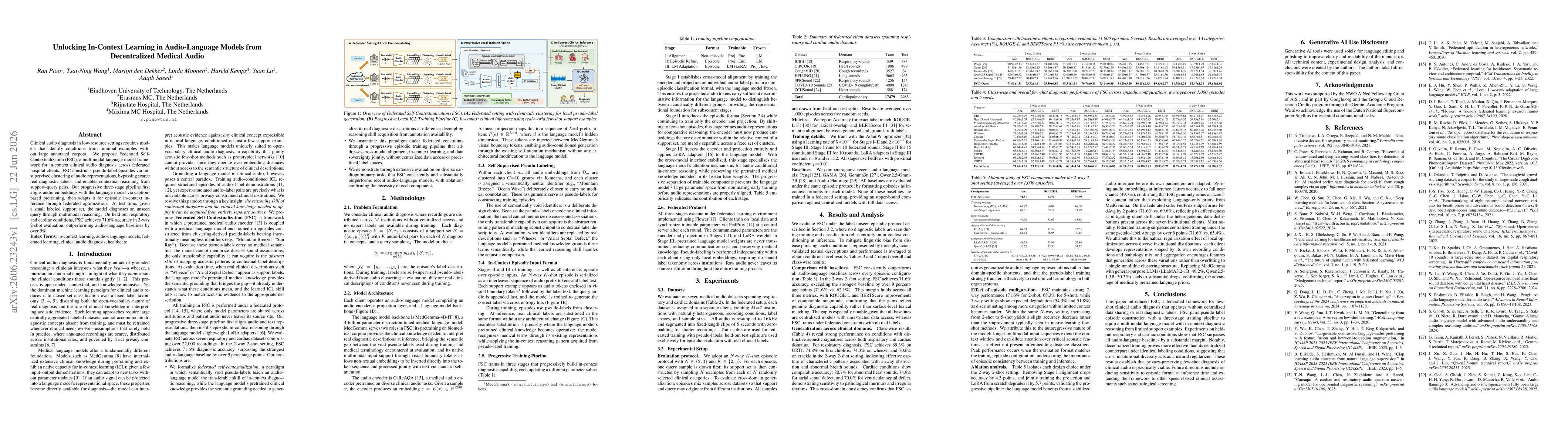 Thumbnail for Unlocking In-Context Learning in Audio-Language Models from Decentralized Medical Audio