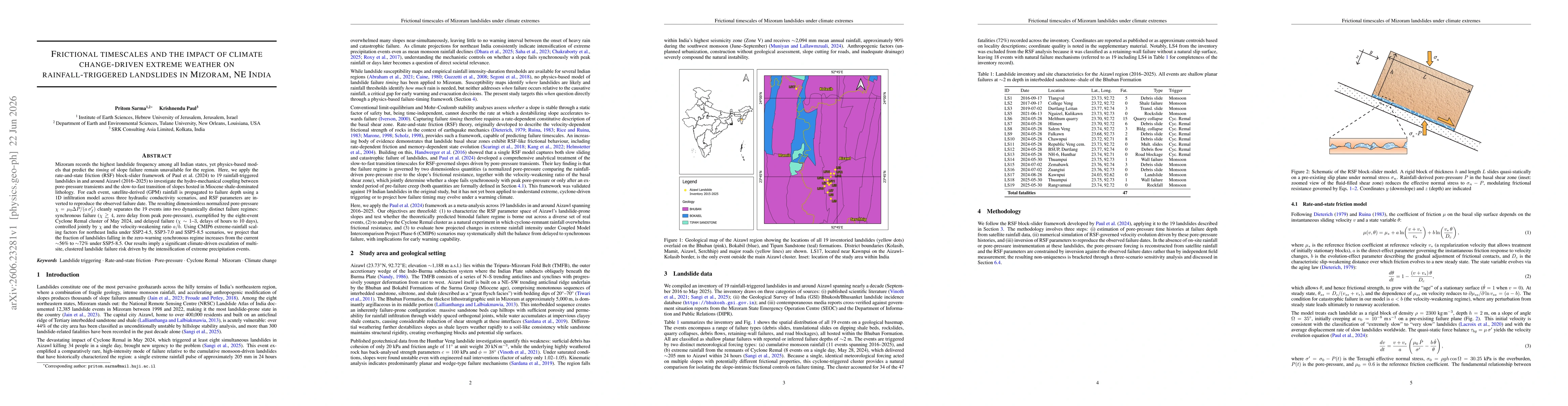 Thumbnail for Frictional timescales and the impact of climate change-driven extreme weather on rainfall-triggered landslides in Mizoram, NE India