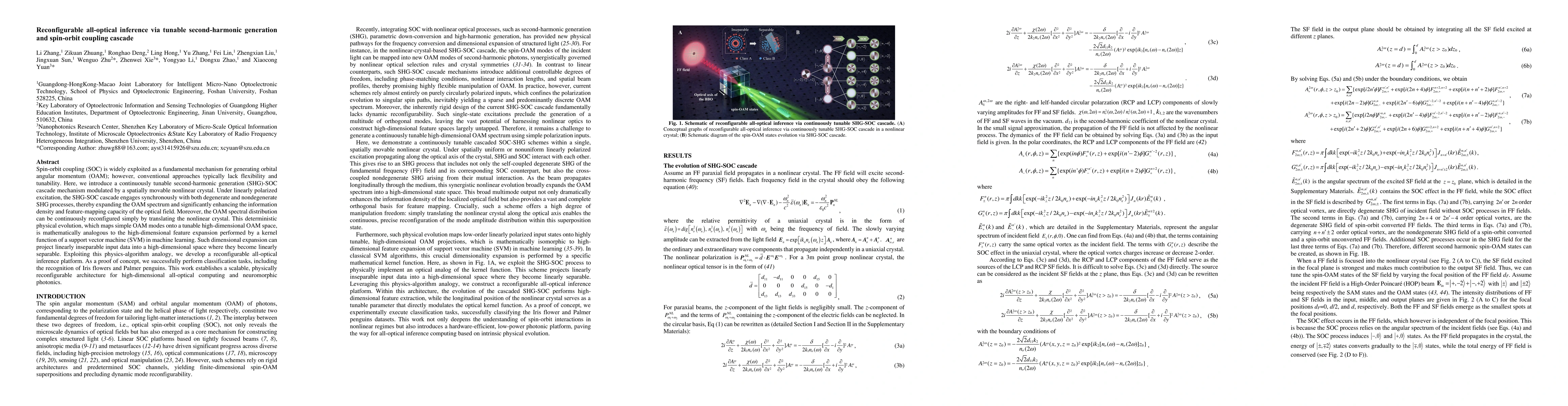 Thumbnail for Reconfigurable all-optical inference via tunable second-harmonic generation and spin-orbit coupling cascade