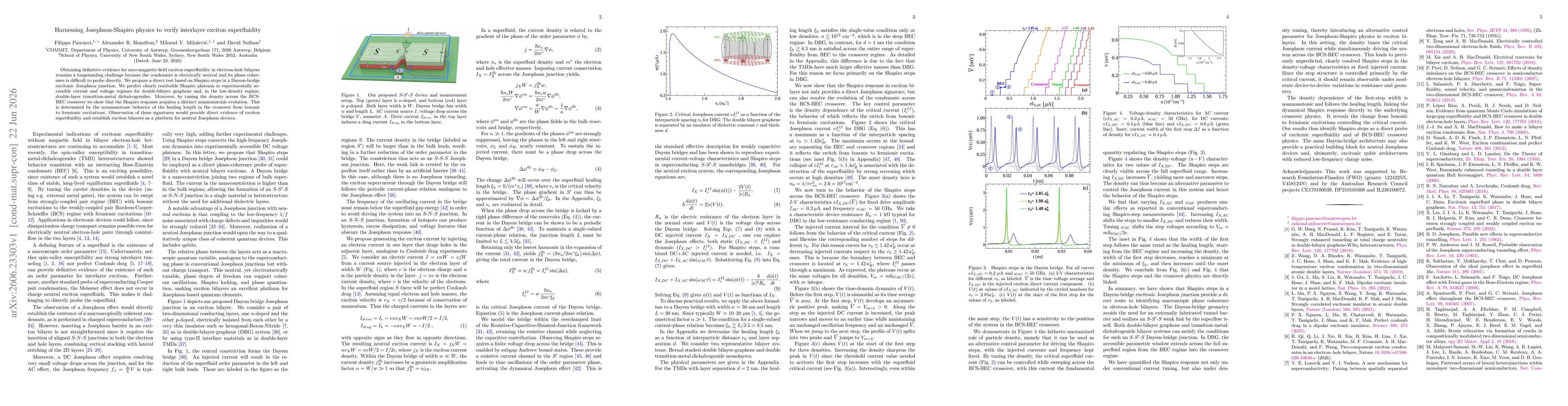 Thumbnail for Harnessing Josephson-Shapiro physics to verify interlayer exciton superfluidity