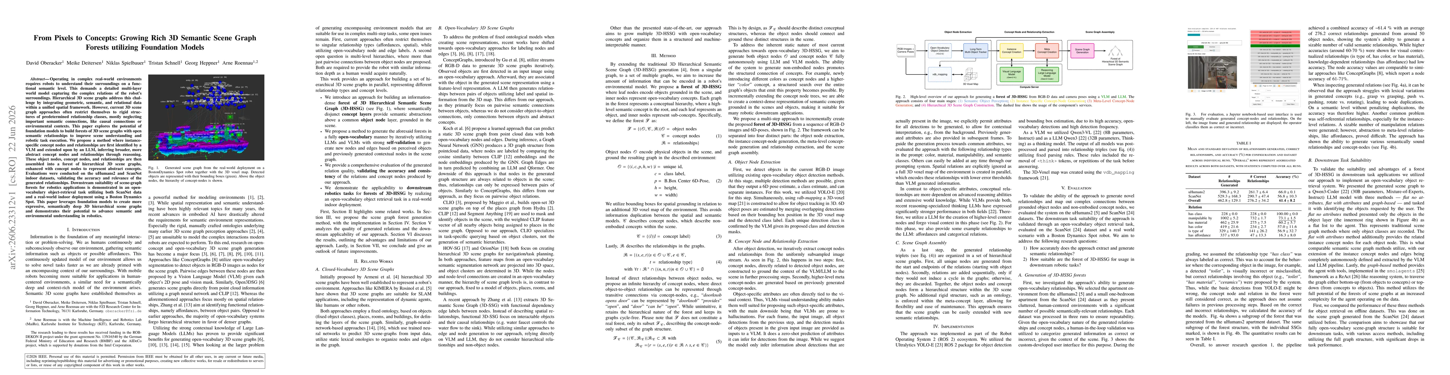 Thumbnail for From Pixels to Concepts: Growing Rich 3D Semantic Scene Graph Forests utilizing Foundation Models