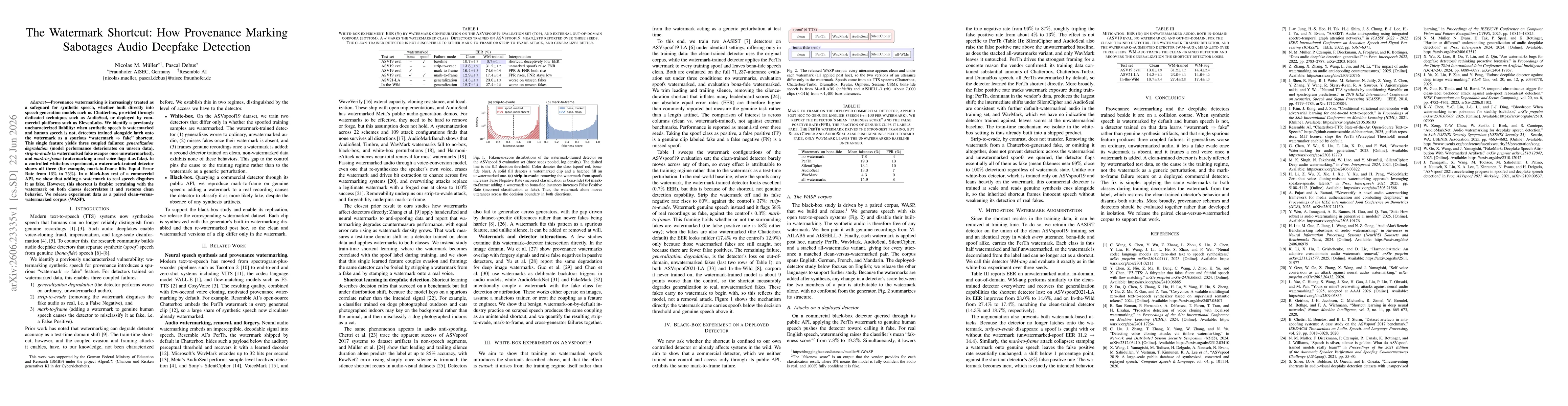Thumbnail for The Watermark Shortcut: How Provenance Marking Sabotages Audio Deepfake Detection