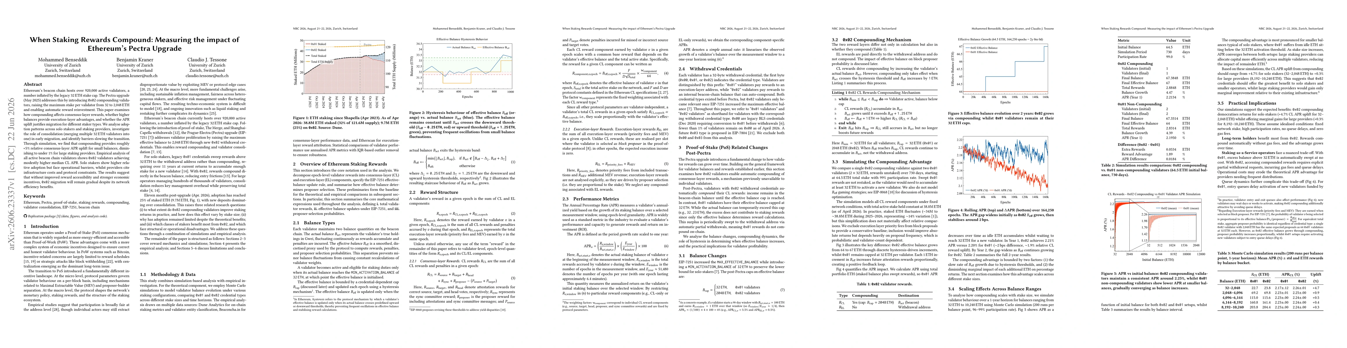 Thumbnail for When Staking Rewards Compound: Measuring the Impact of Ethereum's Pectra Upgrade