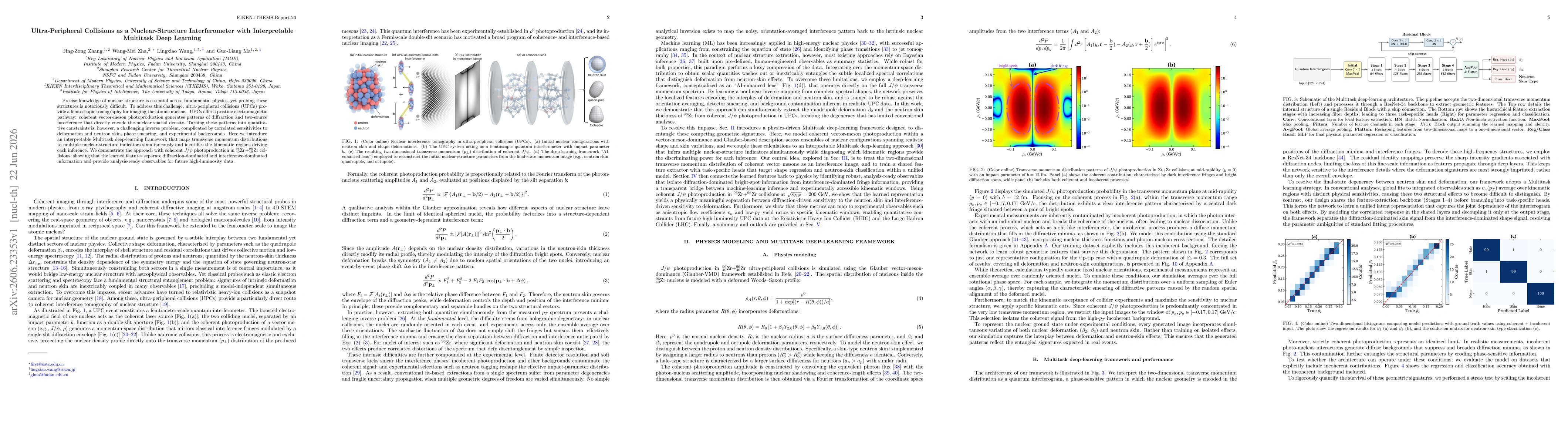 Thumbnail for Ultra-Peripheral Collisions as a Nuclear-Structure Interferometer with Interpretable Multitask Deep Learning