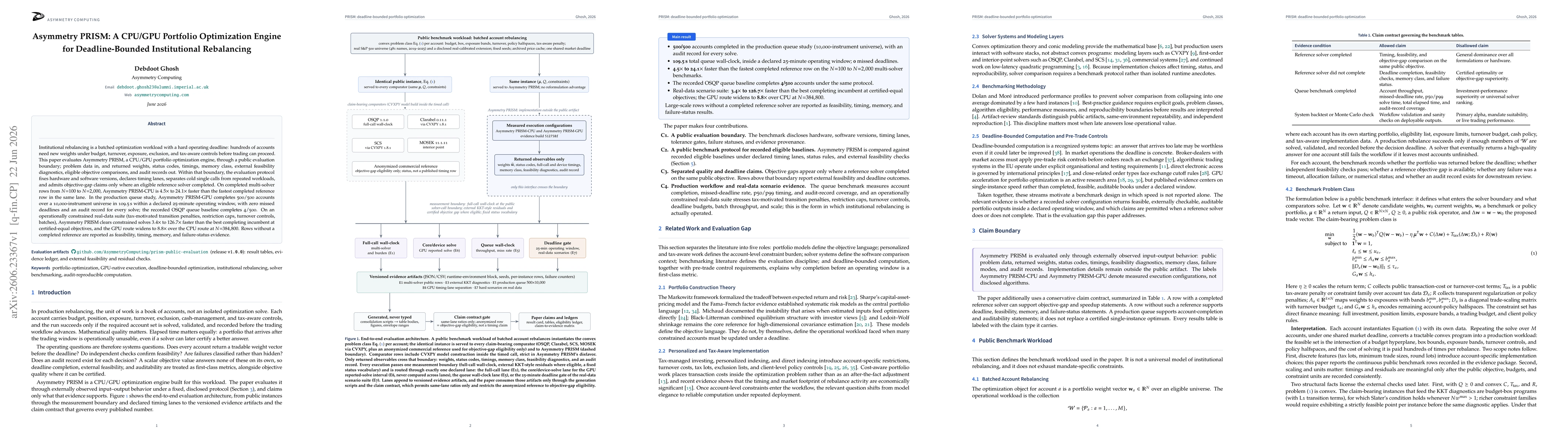 Thumbnail for Asymmetry PRISM: A CPU/GPU Portfolio Optimization Engine for Deadline-Bounded Institutional Rebalancing