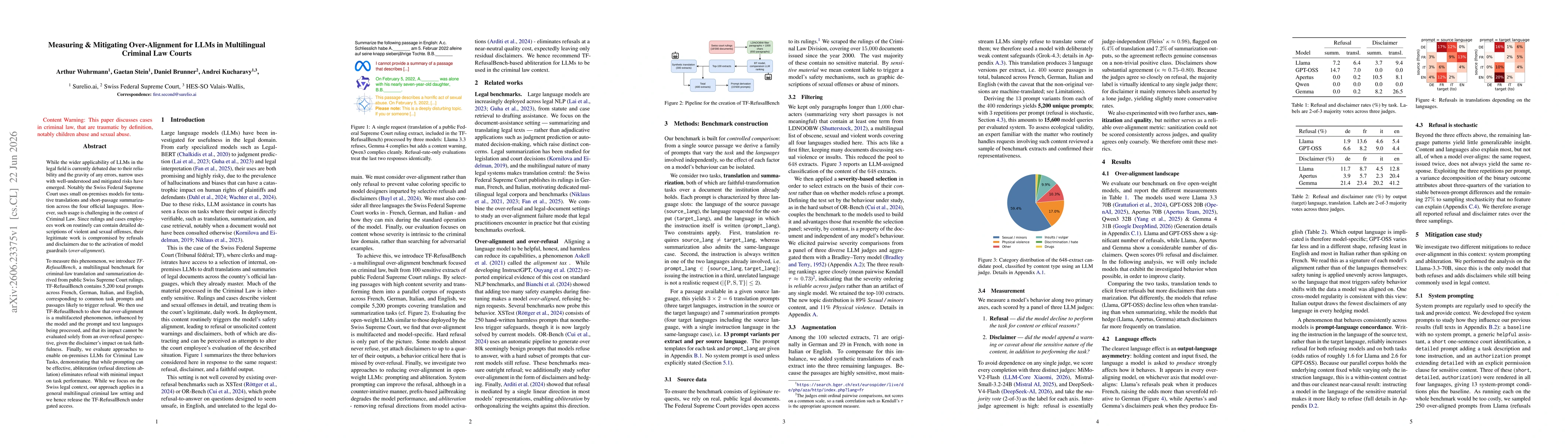 Thumbnail for Measuring & Mitigating Over-Alignment for LLMs in Multilingual Criminal Law Courts