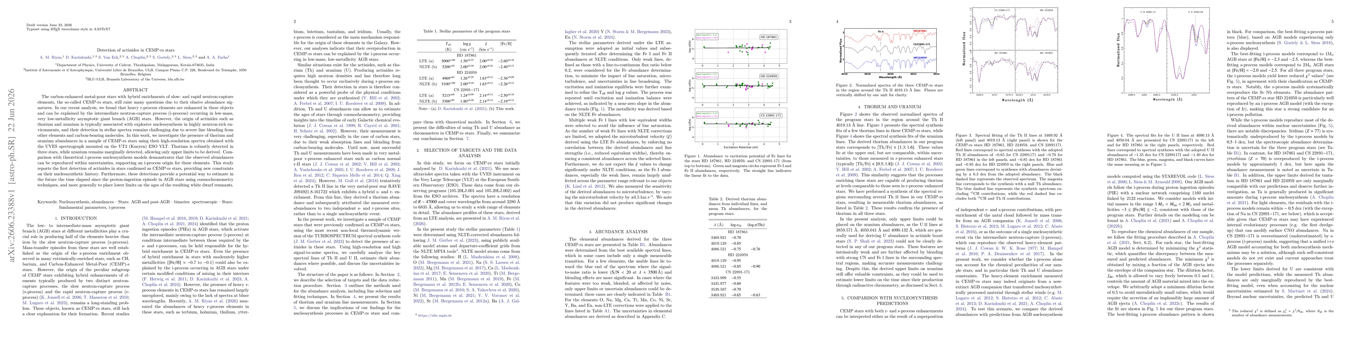 Thumbnail for Detection of actinides in CEMP-rs stars
