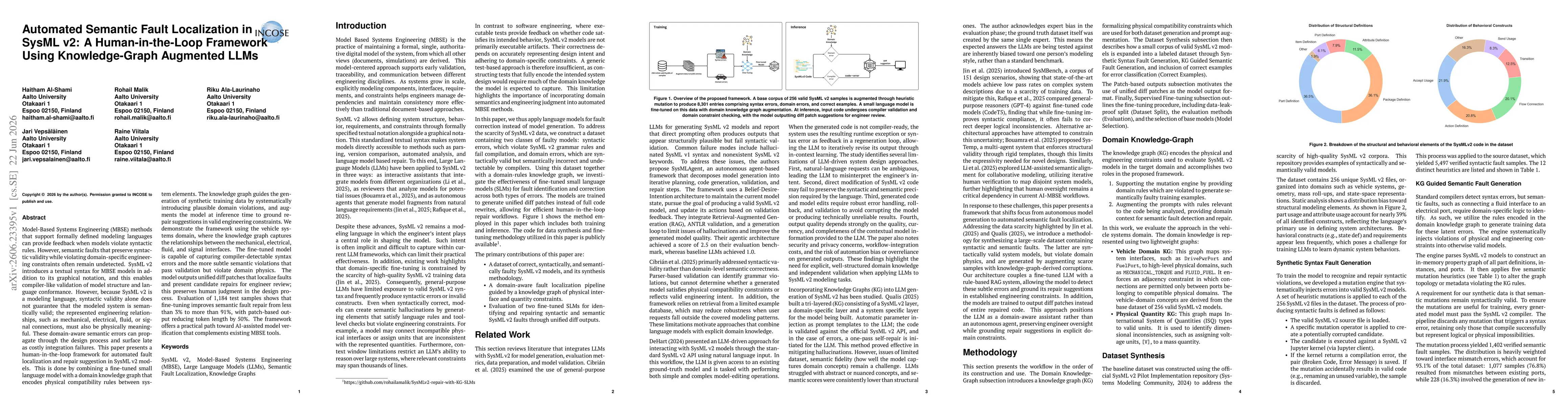 Thumbnail for Automated Semantic Fault Localization in SysML v2: A Human-in-the-Loop Framework Using Knowledge-Graph Augmented LLMs