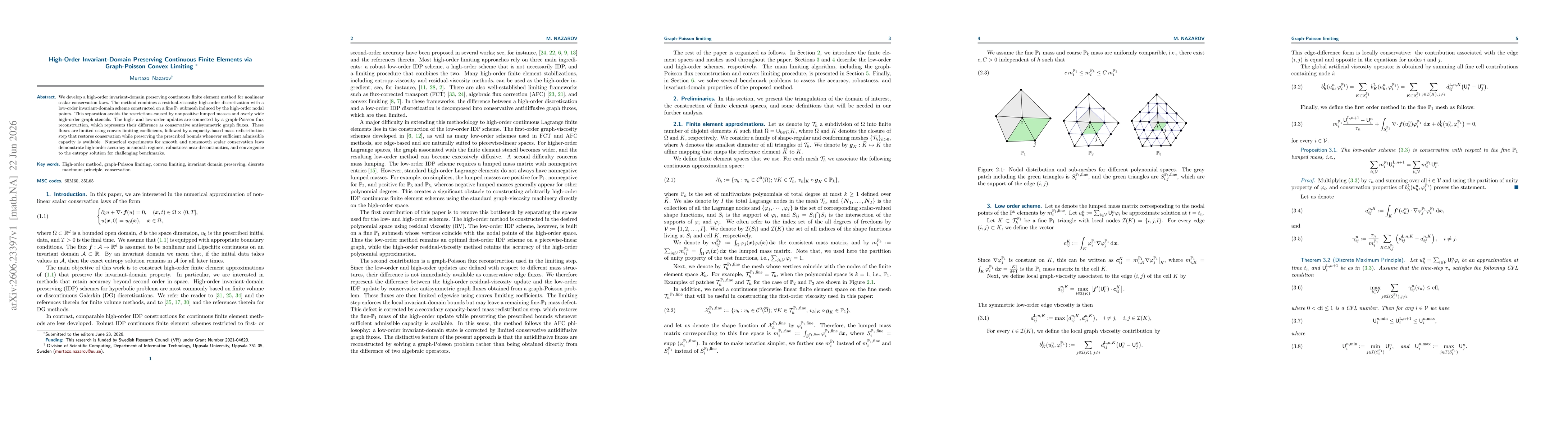 Thumbnail for High-Order Invariant-Domain Preserving Continuous Finite Elements via Graph-Poisson Convex Limiting