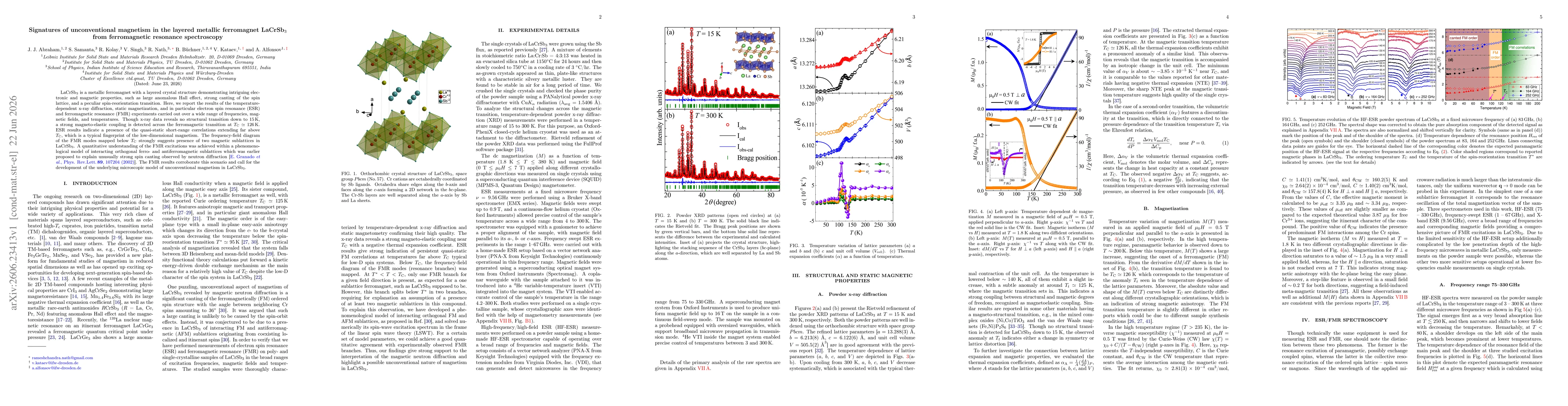 Thumbnail for Signatures of unconventional magnetism in the layered metallic ferromagnet LaCrSb$_3$ from ferromagnetic resonance spectroscopy