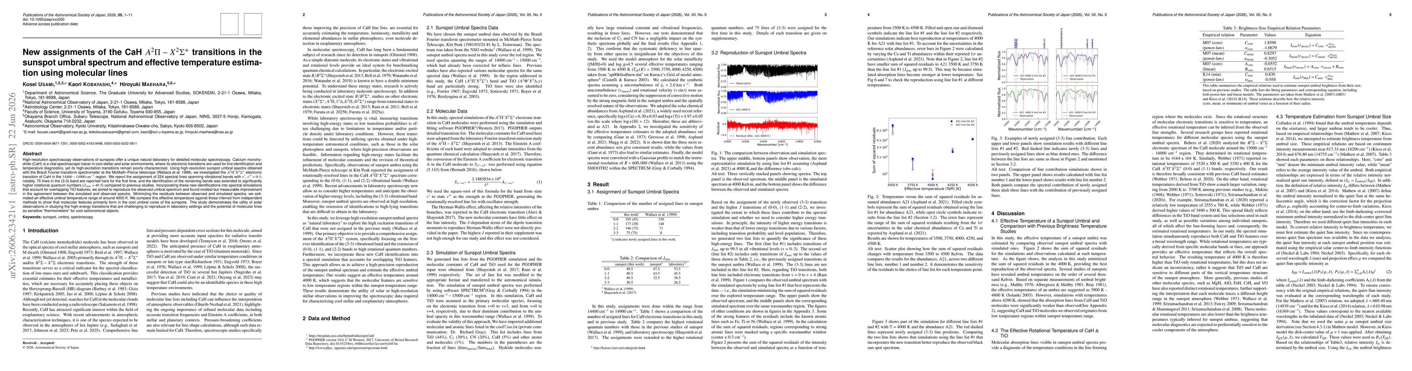 Thumbnail for New assignments of the CaH $A^{2}Π-X^{2}Σ^{+}$ transitions in the sunspot umbral spectrum and effective temperature estimation using molecular lines