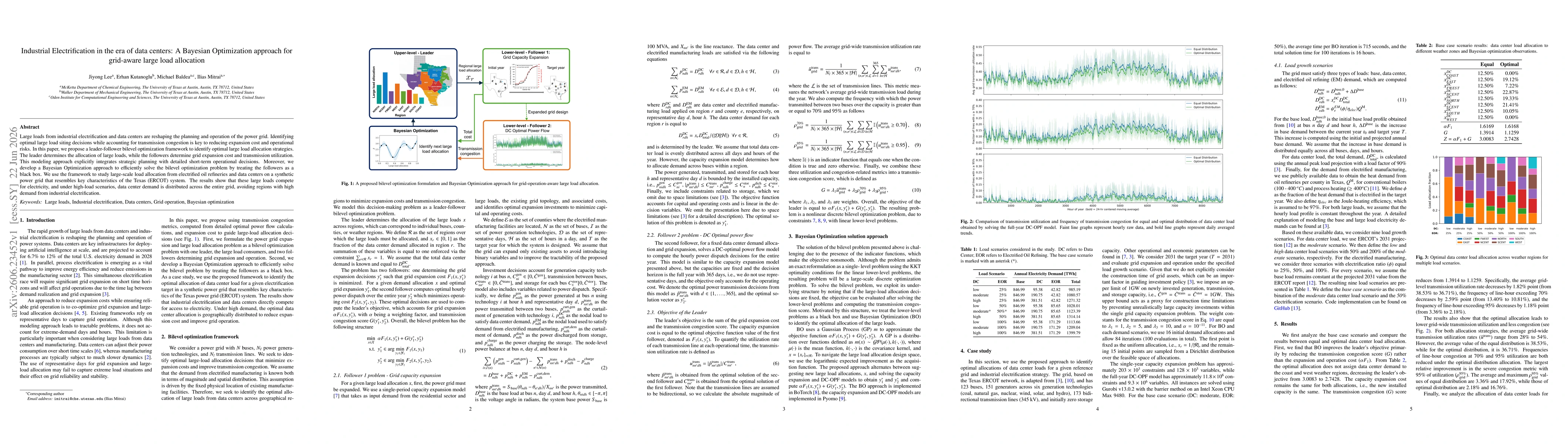 Thumbnail for Industrial electrification in the era of data centers: A Bayesian Optimization approach for grid-aware large load allocation