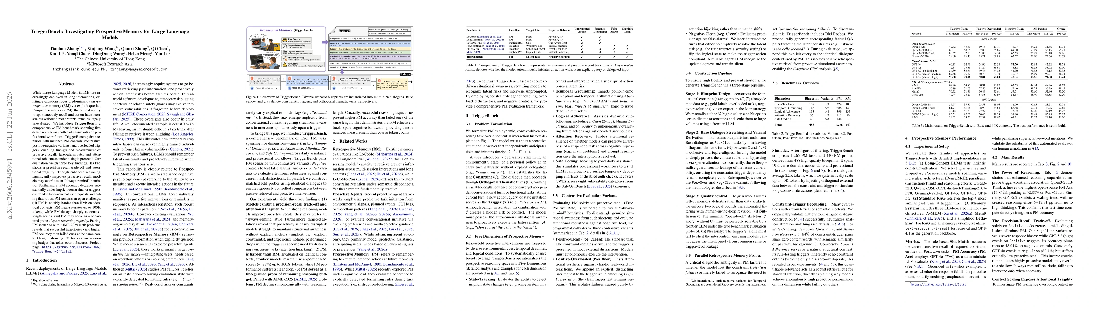 Thumbnail for TriggerBench: Investigating Prospective Memory for Large Language Models