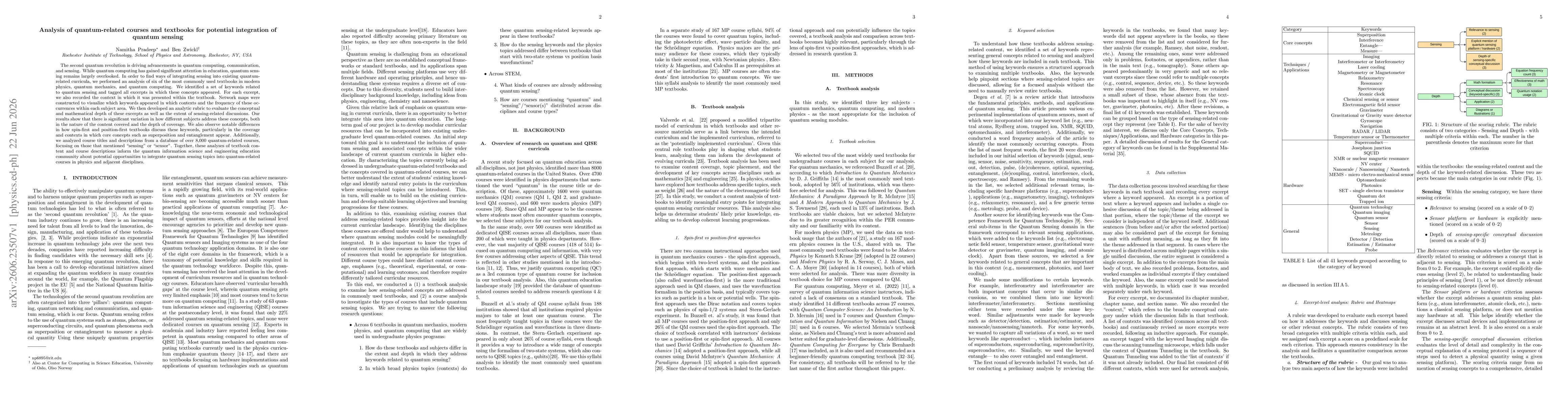 Thumbnail for Analysis of quantum-related courses and textbooks for potential integration of quantum sensing