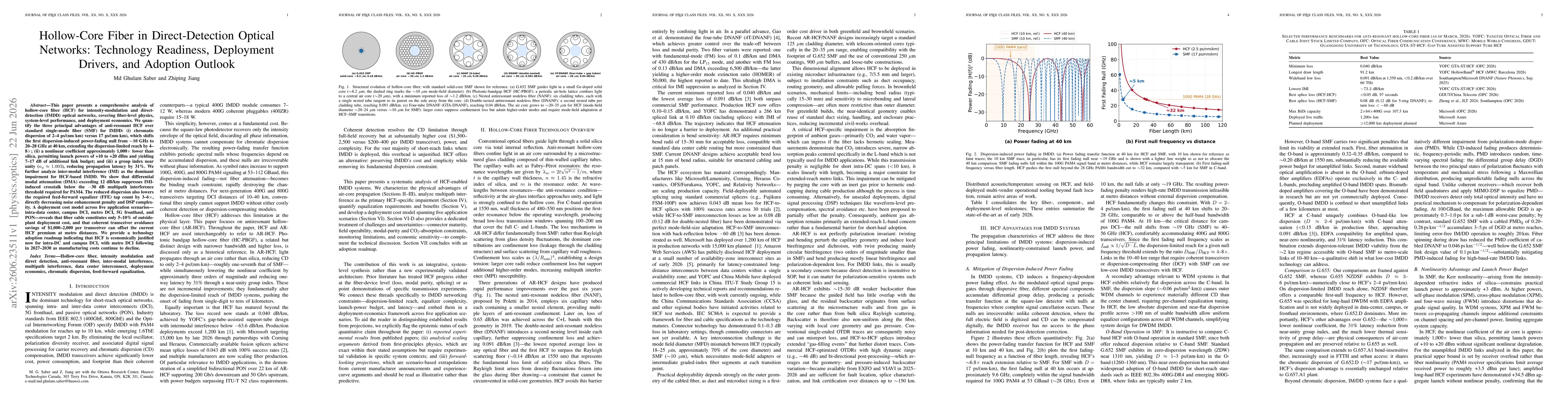 Thumbnail for Hollow-Core Fiber in Direct-Detection Optical Networks: Technology Readiness, Deployment Drivers, and Adoption Outlook