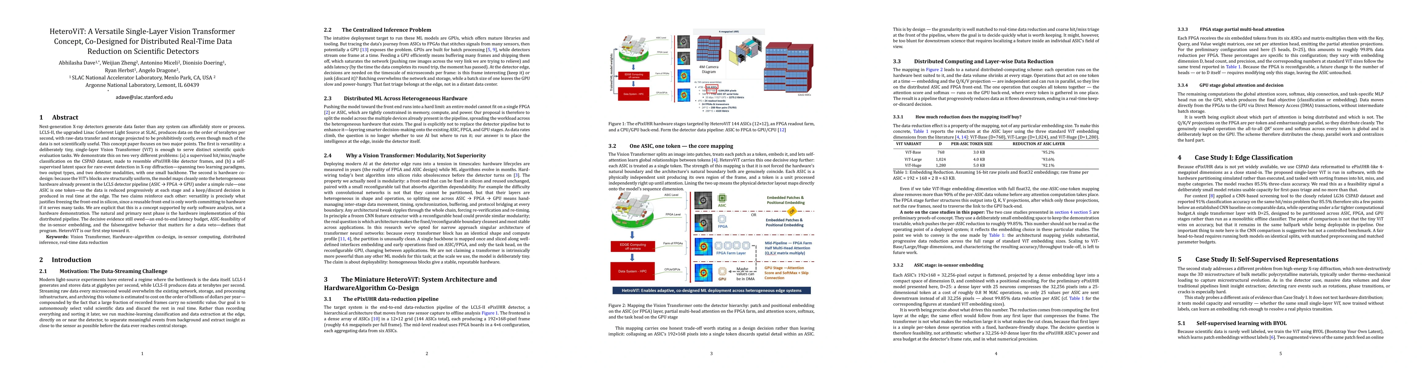 Thumbnail for HeteroViT: A Versatile Single-Layer Vision Transformer Concept, Co-Designed for Distributed Real-Time Data Reduction on Scientific Detectors