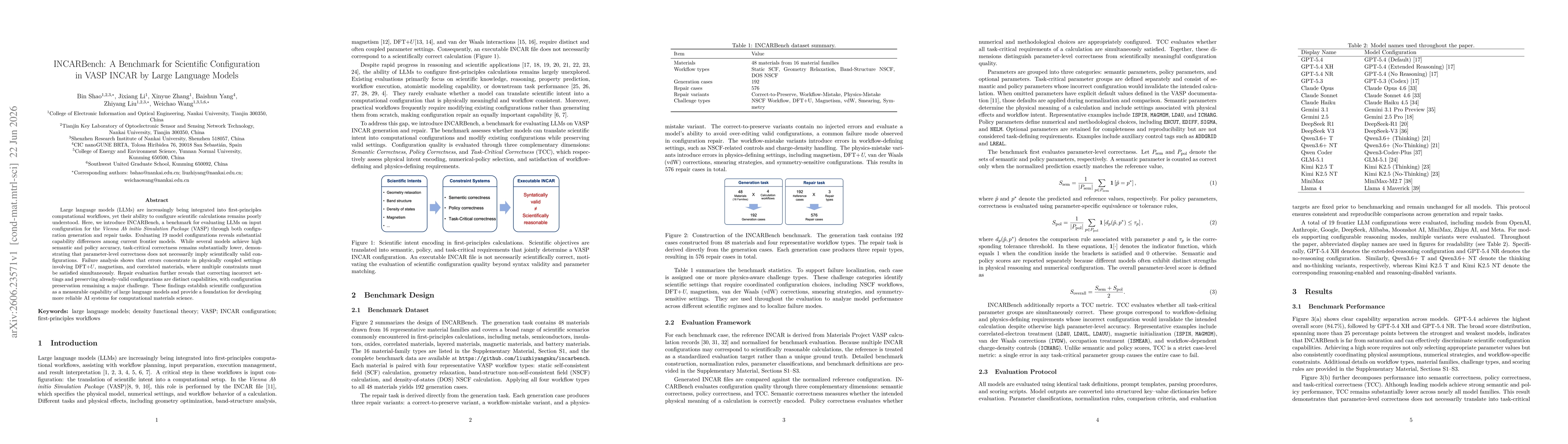 Thumbnail for INCARBench: A Benchmark for Scientific Configuration in VASP INCAR by Large Language Models