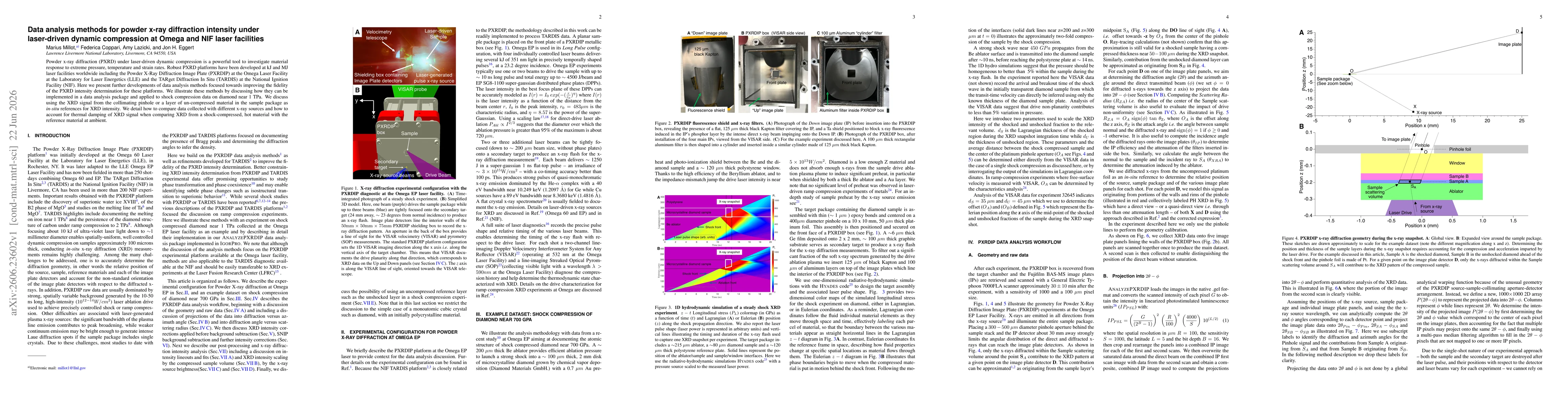 Thumbnail for Data analysis methods for powder x-ray diffraction intensity under laser-driven dynamic compression at Omega and NIF laser facilities