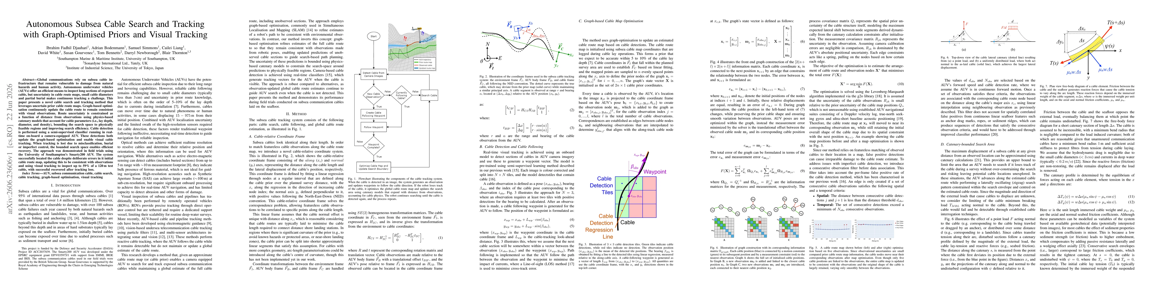 Thumbnail for Autonomous Subsea Cable Search and Tracking with Graph-Optimised Priors and Visual Tracking