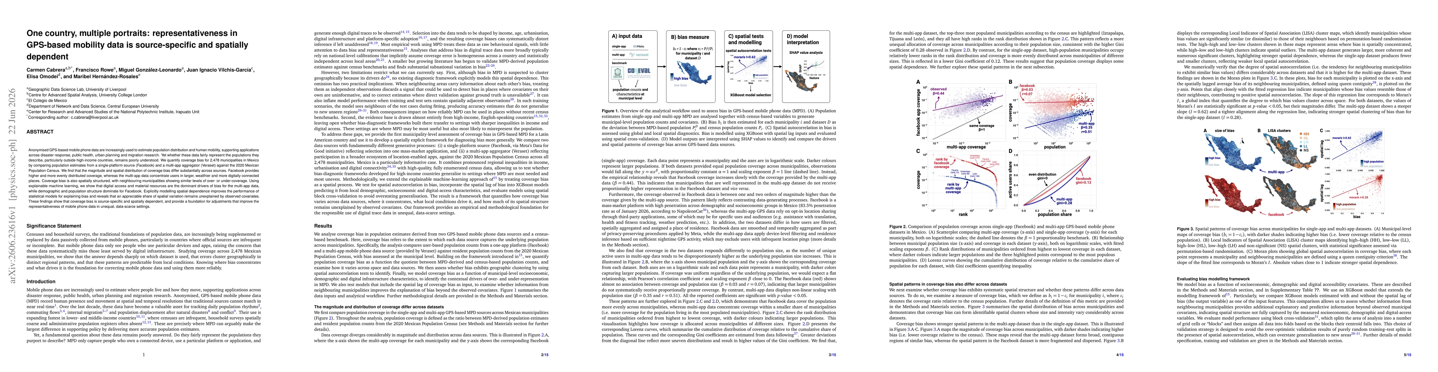 Thumbnail for One country, multiple portraits: representativeness in GPS-based mobility data is source-specific and spatially dependent