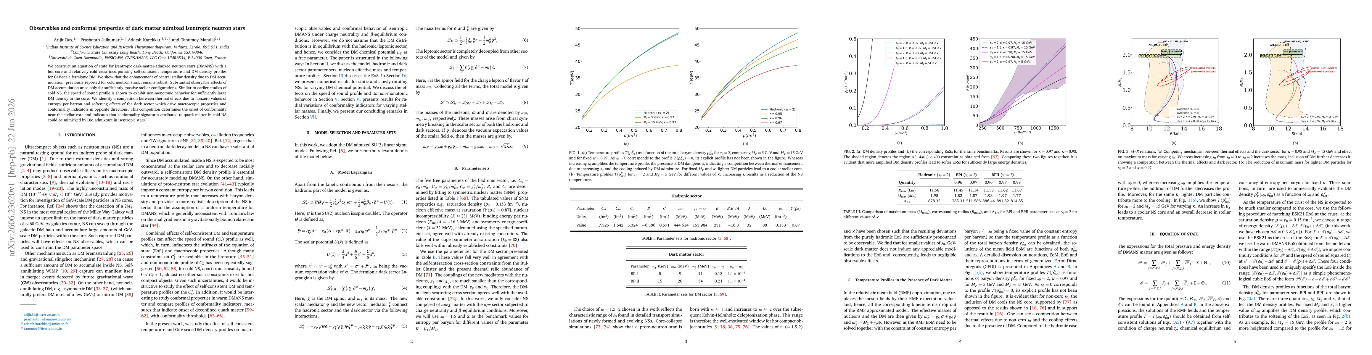 Thumbnail for Observables and conformal properties of dark matter admixed isentropic neutron stars