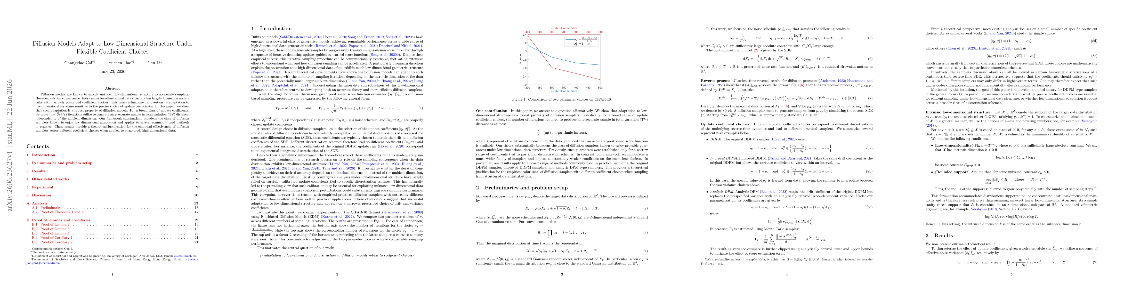 Thumbnail for Diffusion Models Adapt to Low-Dimensional Structure Under Flexible Coefficient Choices