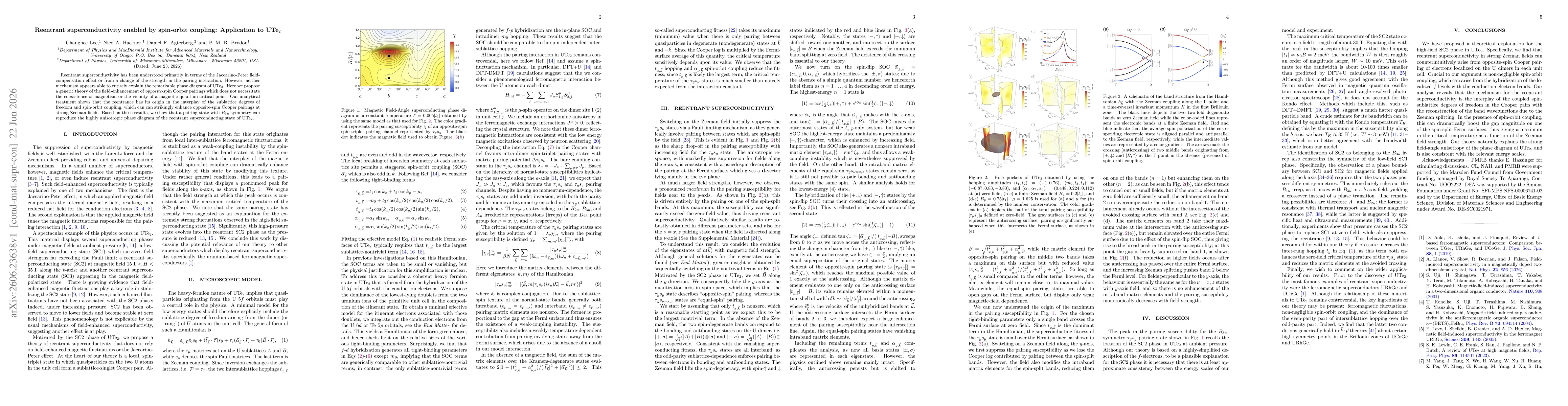 Thumbnail for Reentrant superconductivity enabled by spin-orbit coupling: Application to UTe$_2$