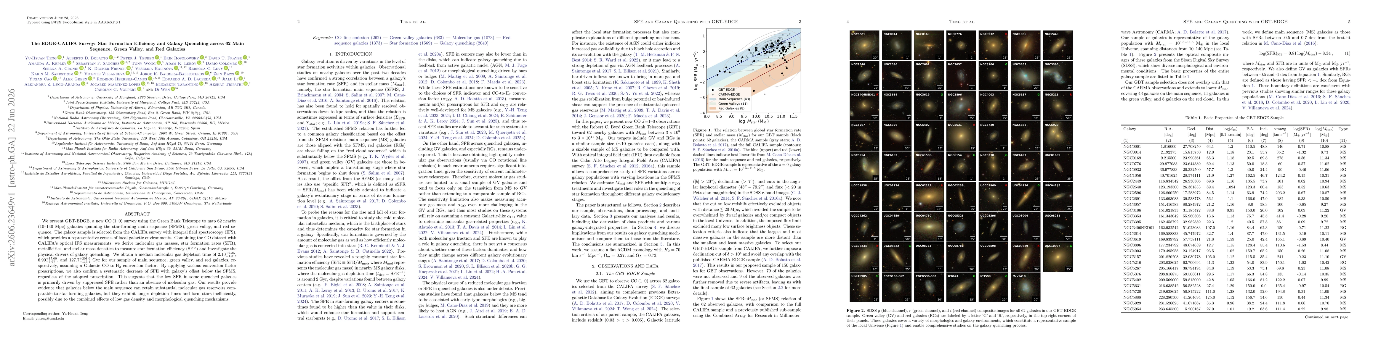Thumbnail for The EDGE-CALIFA Survey: Star Formation Efficiency and Galaxy Quenching across 62 Main Sequence, Green Valley, and Red Galaxies