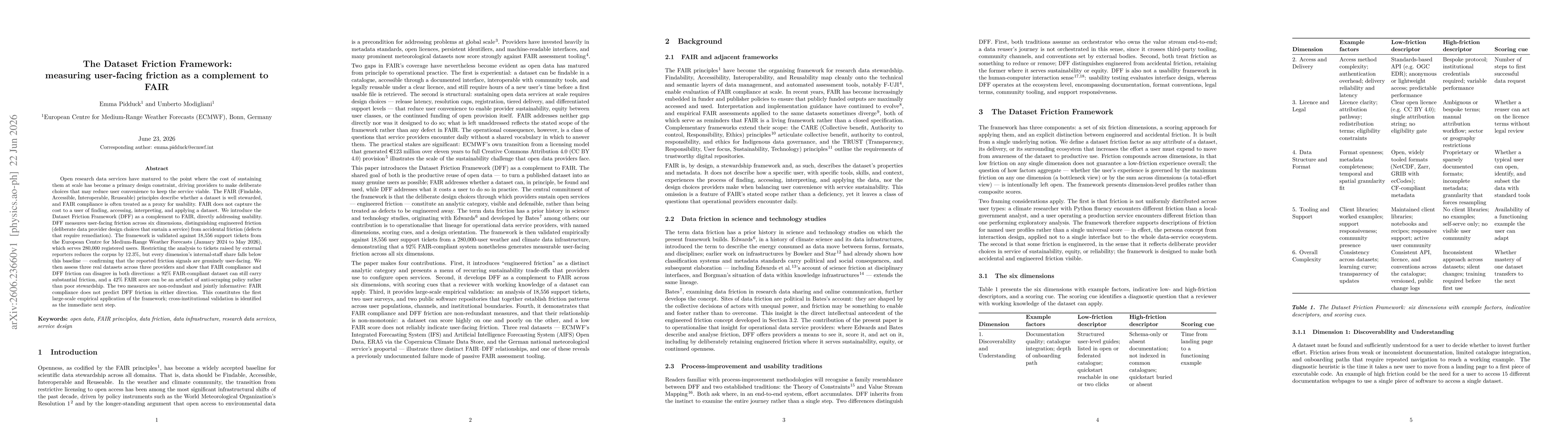 Thumbnail for The Dataset Friction Framework: measuring user-facing friction as a complement to FAIR