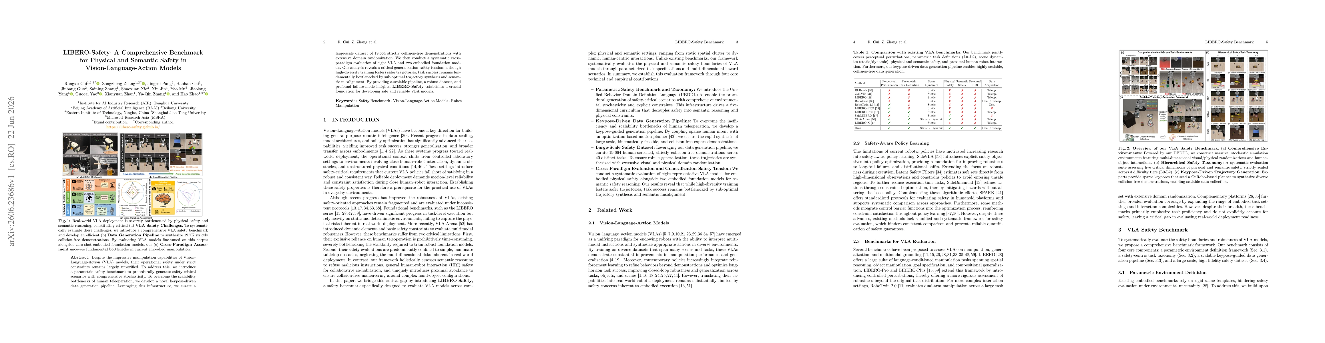 Thumbnail for LIBERO-Safety: A Comprehensive Benchmark for Physical and Semantic Safety in Vision-Language-Action Models