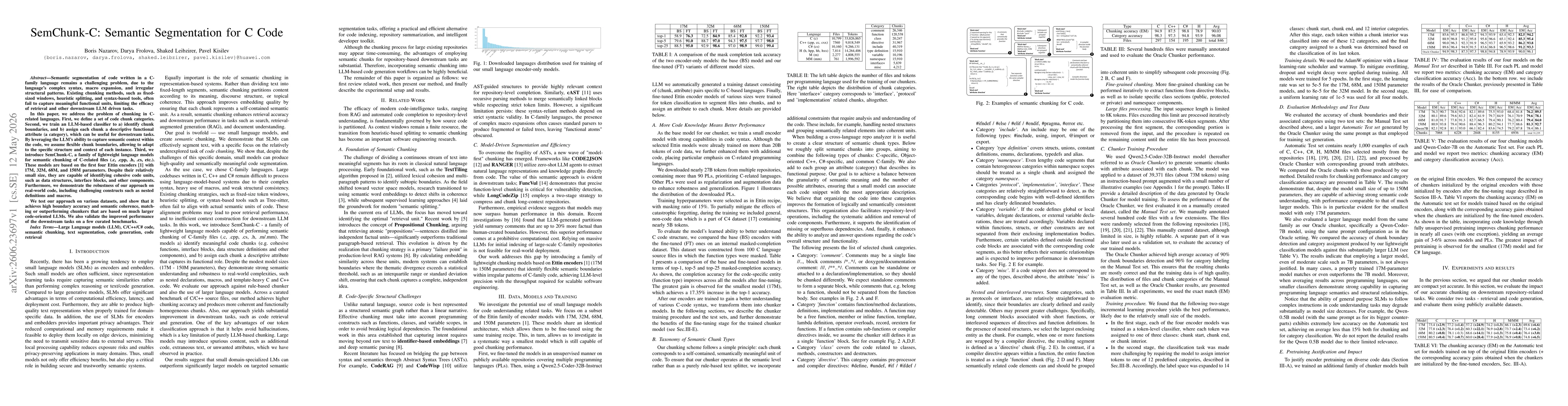 Thumbnail for SemChunk-C: Semantic Segmentation for C Code