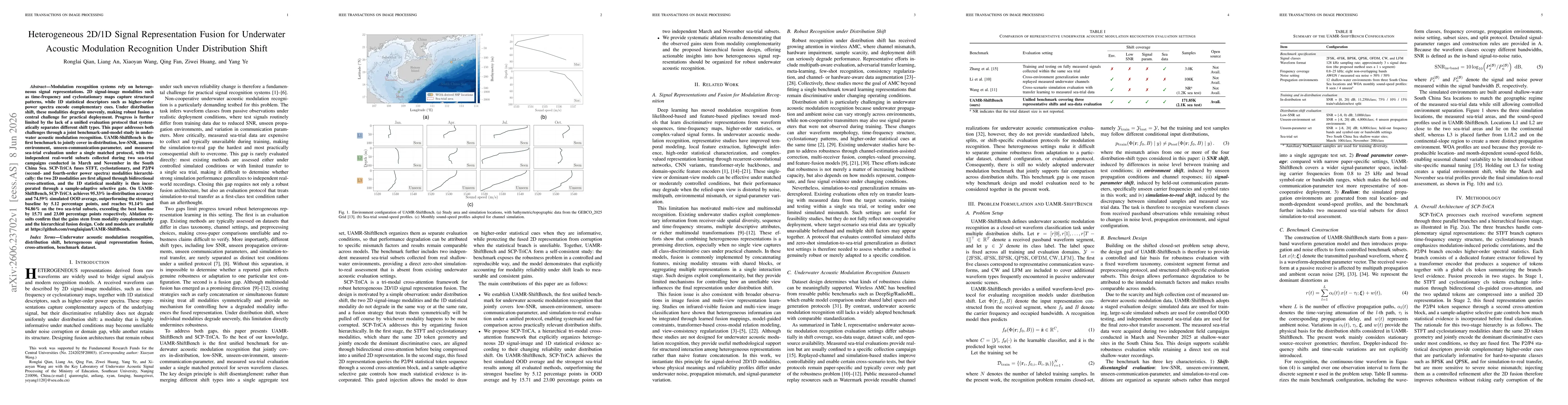 Thumbnail for Heterogeneous 2D/1D Signal Representation Fusion for Underwater Acoustic Modulation Recognition Under Distribution Shift