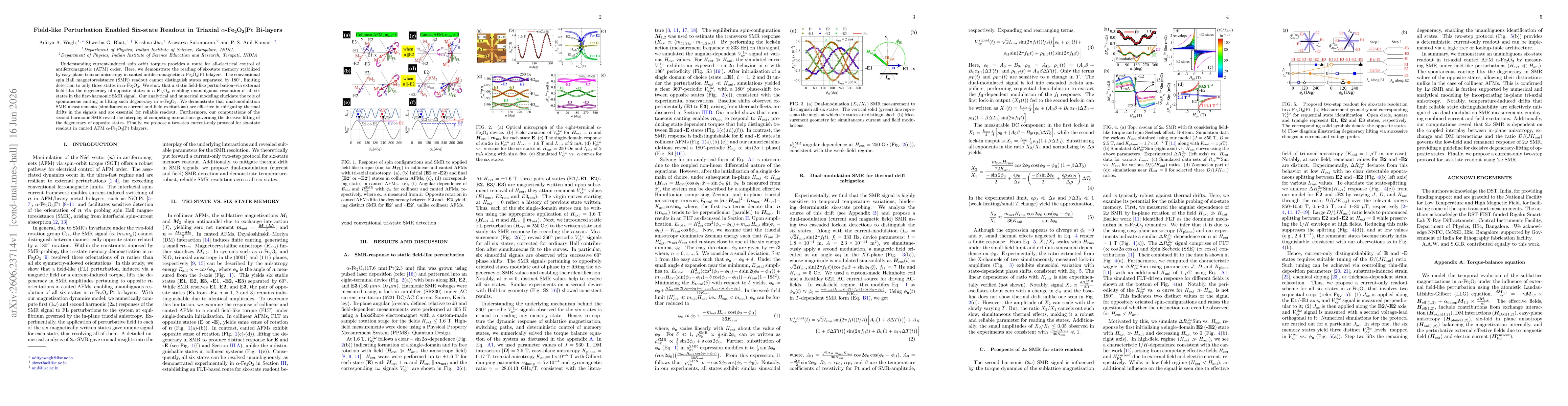 Thumbnail for Field-like Perturbation Enabled Six-state Readout in Triaxial $α$-$\mathrm{Fe}_{2}\mathrm{O}_{3}$|Pt Bi-layers