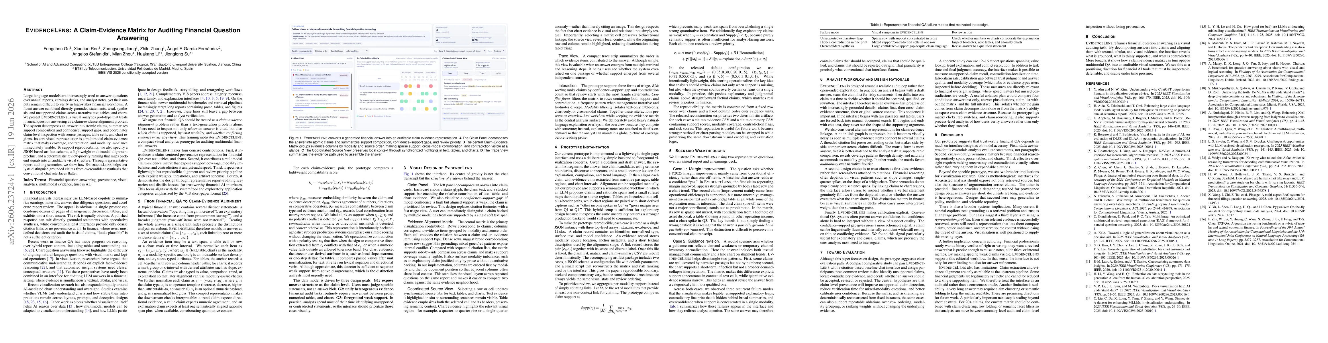 Thumbnail for EvidenceLens: A Claim-Evidence Matrix for Auditing Financial Question Answering